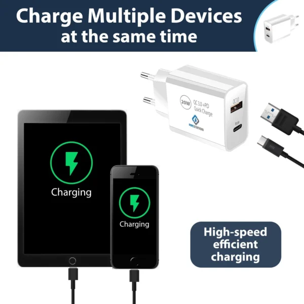 s-l1600-900.webp EU 2 Pin USB + PD Plug Adapter Travel Fast Charger Europe Adaptor iPhone Samsung