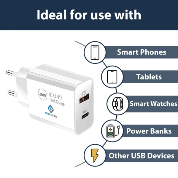s-l1600-901.webp EU 2 Pin USB + PD Plug Adapter Travel Fast Charger Europe Adaptor iPhone Samsung