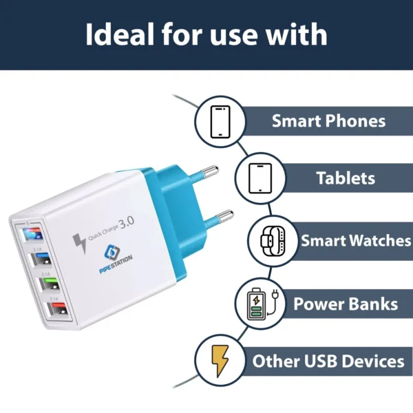 s-l1600-906.webp EU 2 Pin USB Plug Adapter Travel Fast Charger Europe Adaptor For iPhone Samsung
