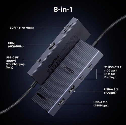 s-l500-132.webp UGREEN USB C Hub RevodokPro Ultra-Portable Multiport Adapter 8-in-1 Dock 3x10gbs
