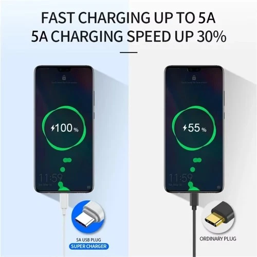 s-l500-294.webp USB A to USB-C Cable 6A 100W for Android Fast Charger Long Type C Lead 1M 3PCS