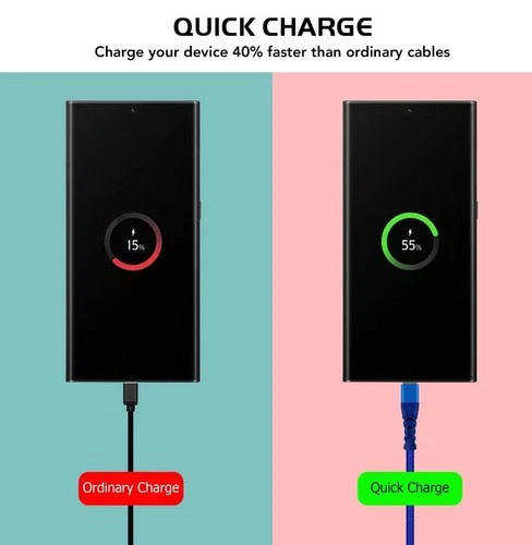s-l500-343.webp HeavyDuty USB Type C Charging Cable Braided Fast Phone Charger Long Lead 2m 3m