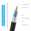 HDMI 4K Cable Male To Female Converter Short Extension Cable Fire TV uk
