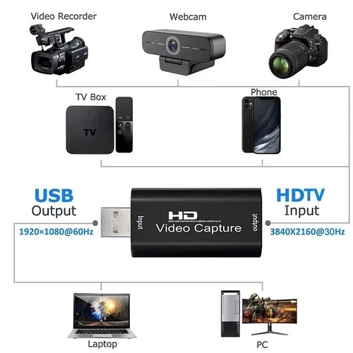 s-l500-55.webp Video Capture Card HDMI To USB HD Recorder For GameLive Streaming Tiktok