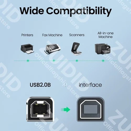 s-l500-78.webp USB Type-C to Printer Cable High Speed Printer USB B 2.0 Midi Interface 0.5M-3M