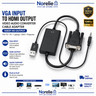 HDMI To VGA HD 1080P HDTV Video Audio Converter Box Adapter For PC uk