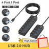 s-l96-16.jpg HIGH SPEED 4 PORT USB HUB 2.0 MULTI SPLITTER EXPANSION DESKTOP PC LAPTOP ADAPTER