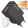 s-l96-62.jpg EU 2 Pin USB Plug Adapter Travel Fast Charger Europe Adaptor For iPhone Samsung